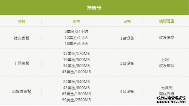 保卫萝卜3无限宝石破解版